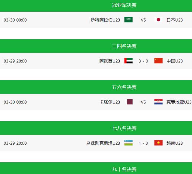 今日要闻（欧冠）泰国并且塔吉克斯坦比分角球榜排名-圈内揭秘