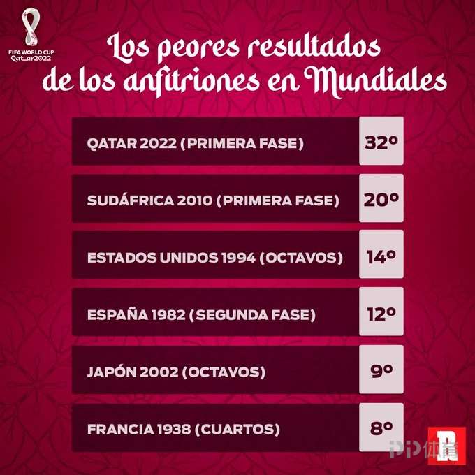 资讯快报（世界杯）卡塔尔以及圣卢西亚赛事直播投票-独家解读