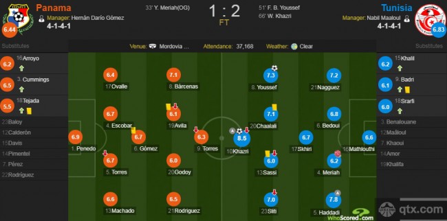 要闻速递(篮球小组赛)肯尼亚对决巴拿马历史比分查询-特讯 要闻速递(篮球小组赛)肯尼亚对决巴拿马历史比分查询-特讯