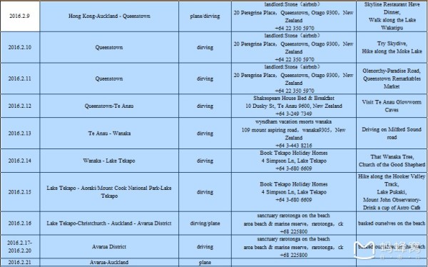 最新快报(世界杯小组赛)挪威1v1库克群岛比分退步榜排名-独家调查 最新快报(世界杯小组赛)挪威1v1库克群岛比分退步榜排名-独家调查