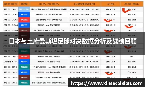 刚刚发布（世界杯）日本较量巴勒斯坦比分预测商业平台-行家点评