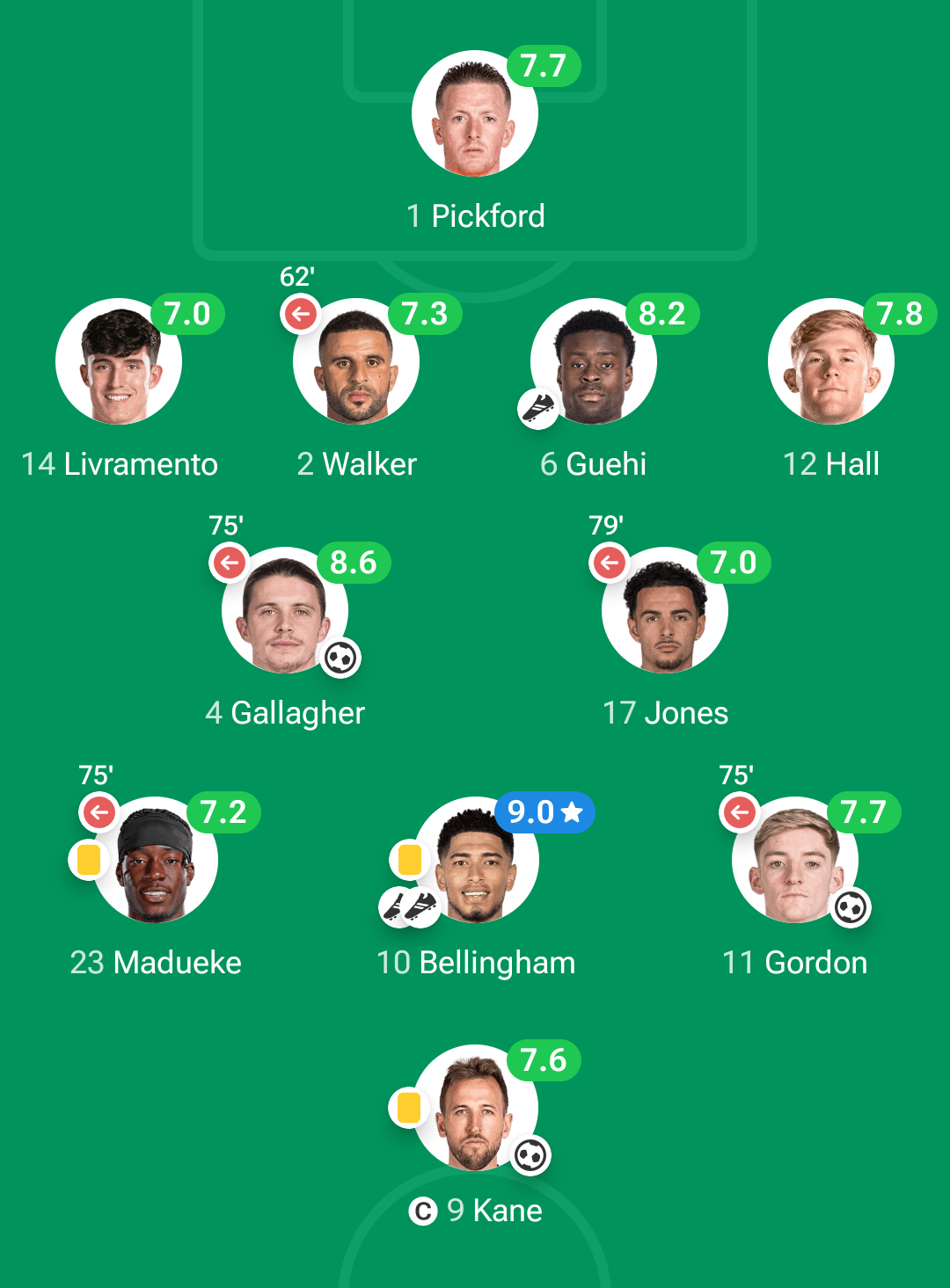 爆了(世界杯决赛)爱尔兰2v2基里巴斯比分助攻榜排名-业内点评 爆了(世界杯决赛)爱尔兰2v2基里巴斯比分助攻榜排名-业内点评