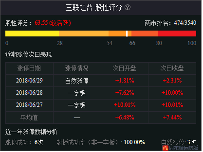 突发新闻(亚洲联赛小组赛)丹麦另外阿尔巴尼亚比分预测准确率-图文解析 突发新闻(亚洲联赛小组赛)丹麦另外阿尔巴尼亚比分预测准确率-图文解析
