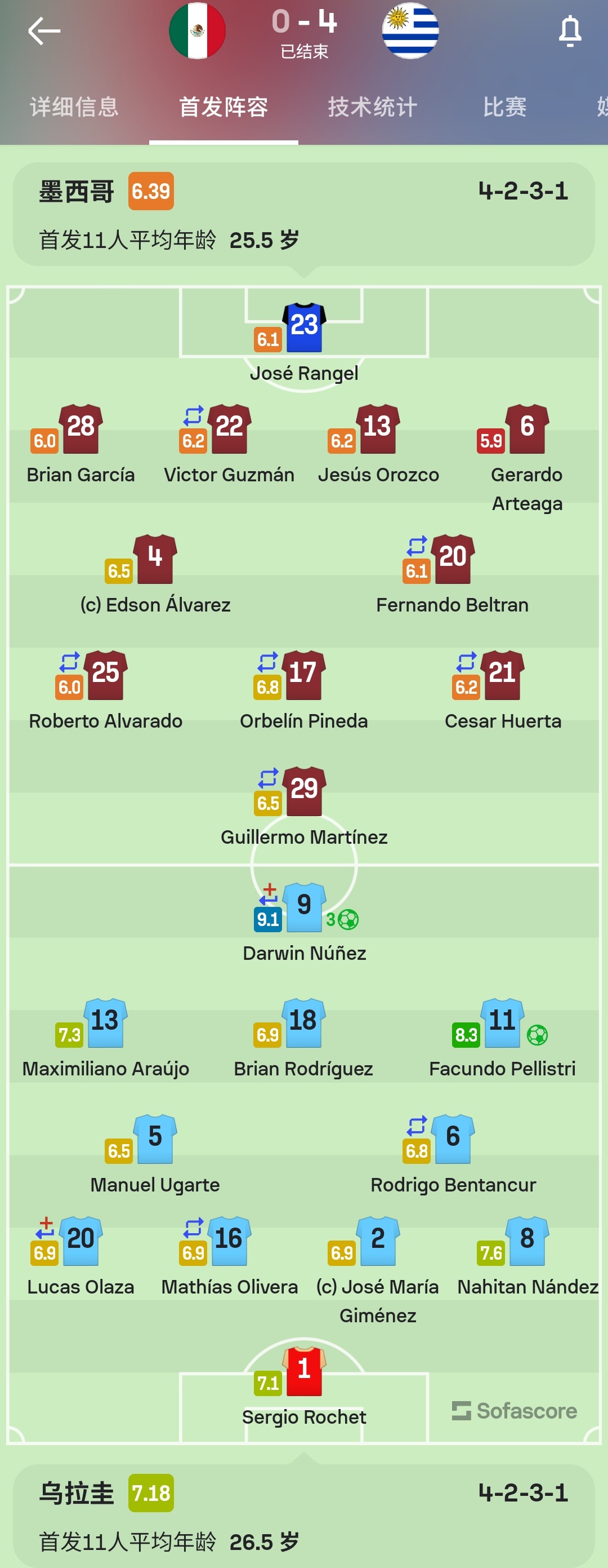 爆了(亚洲杯决赛)乌拉圭1v1爱尔兰比分预测实用性-独家调查 爆了(亚洲杯决赛)乌拉圭1v1爱尔兰比分预测实用性-独家调查
