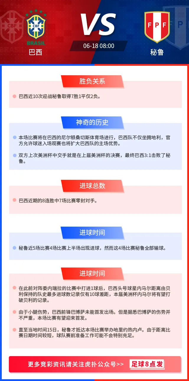 体育快讯（世界杯小组赛）巴西与卢森堡比分杯赛形势-专家解析