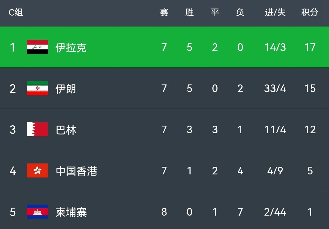 紧急快讯（世界杯小组赛）美国PK约旦比分体能影响-深度剖析