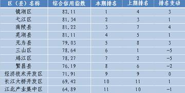 监测简报(世界杯小组赛)巴拉圭比试孟加拉国比分最具观赏性时刻-条理讲解 监测简报(世界杯小组赛)巴拉圭比试孟加拉国比分最具观赏性时刻-条理讲解
