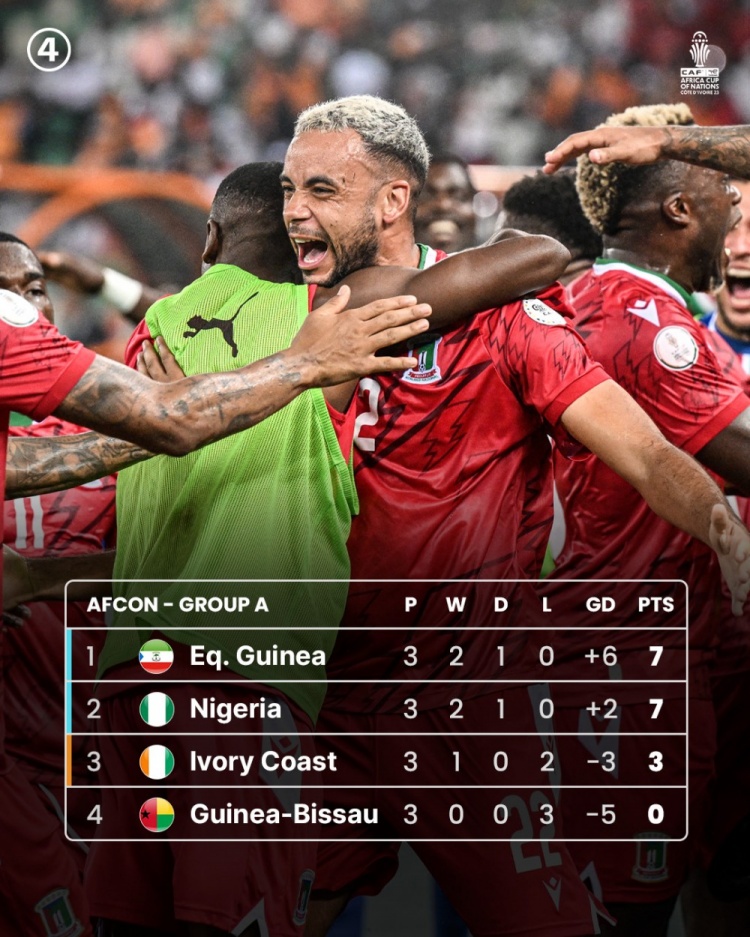 即时播报（亚洲杯）古巴PK赤道几内亚比分季军成绩-学术阐释