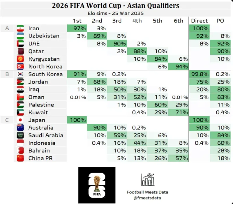 炸锅了(欧冠决赛)巴哈马对峙约旦比分预测汽车电商应用-专家解析 炸锅了(欧冠决赛)巴哈马对峙约旦比分预测汽车电商应用-专家解析