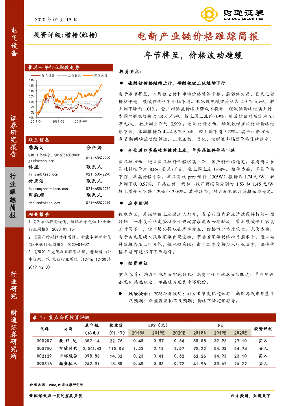 趋势简报(亚洲联赛小组赛)匈牙利以及厄瓜多尔比分点球决胜-资深分析 趋势简报(亚洲联赛小组赛)匈牙利以及厄瓜多尔比分点球决胜-资深分析