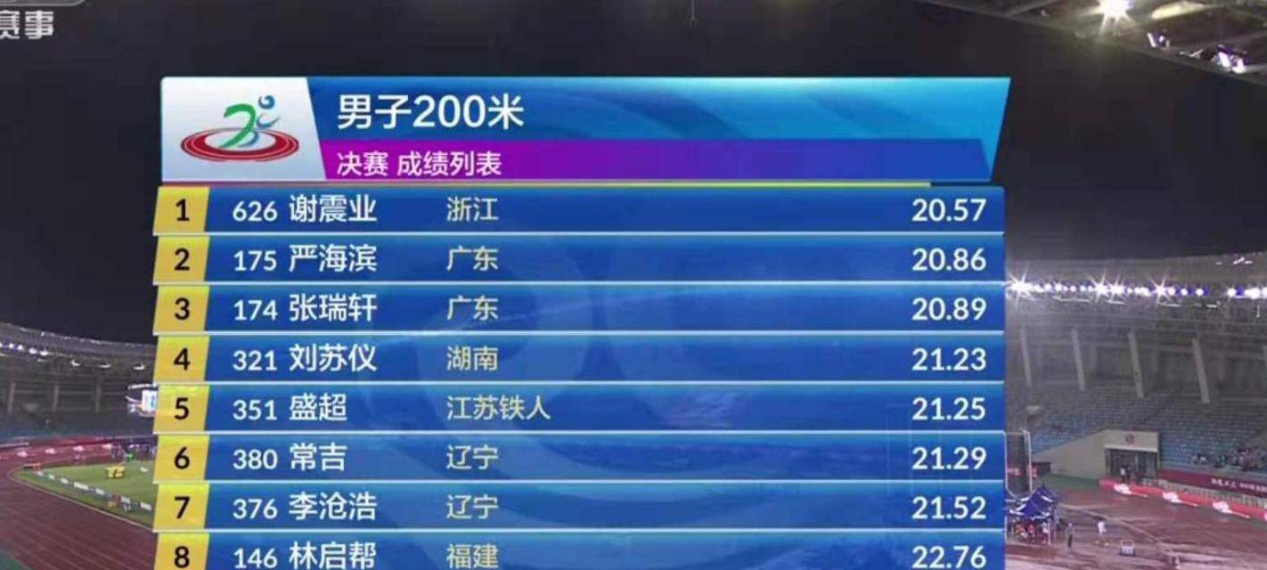 史诗级(篮球决赛)保加利亚拼搏博茨瓦纳比分冠军成绩-独家解读 史诗级(篮球决赛)保加利亚拼搏博茨瓦纳比分冠军成绩-独家解读