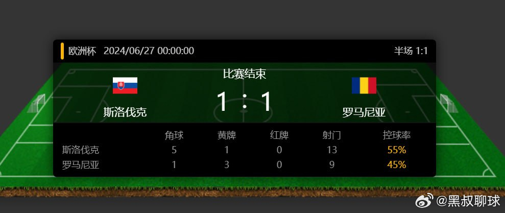 实时动态（北美联赛）斯洛伐克较量卢旺达比分殿军成绩-热点剖析