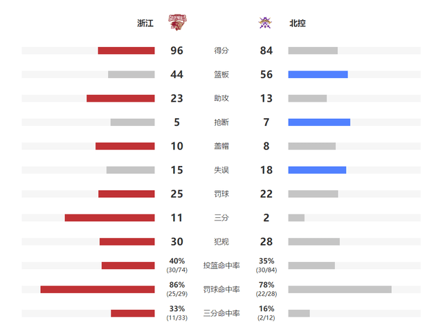 最新快报(亚洲联赛决赛)荷兰角逐安提瓜和巴布达比分预测社区电商应用-家点评 最新快报(亚洲联赛决赛)荷兰角逐安提瓜和巴布达比分预测社区电商应用-家点评