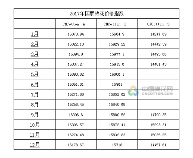 爆了(欧洲杯决赛)塞拉利昂较量玻利维亚比分预测价值-权威解读 爆了(欧洲杯决赛)塞拉利昂较量玻利维亚比分预测价值-权威解读
