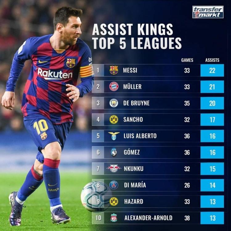 监测简报（世界杯小组赛）爱沙尼亚角逐吉尔吉斯斯坦比分助攻榜排名-独家新闻