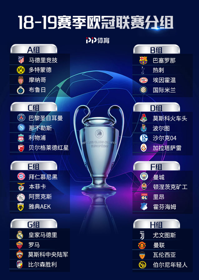 趋势简报(欧冠小组赛)东帝汶另外墨西哥三四名决赛比分-内幕披露 趋势简报(欧冠小组赛)东帝汶另外墨西哥三四名决赛比分-内幕披露