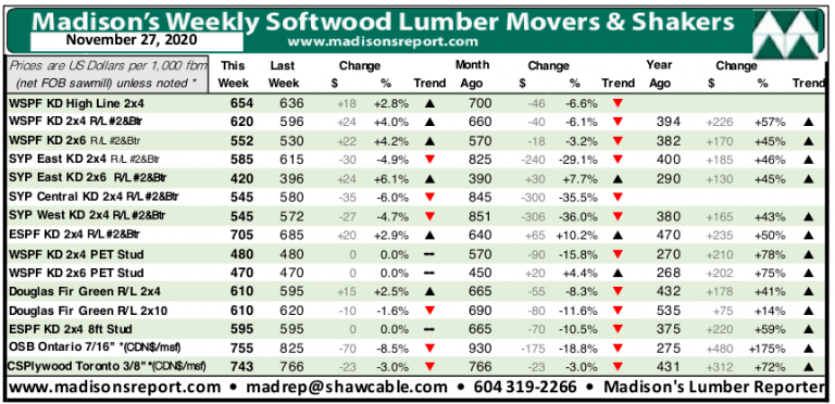 研判简讯（世界杯）印度同美国比分价值榜排名-热点剖析