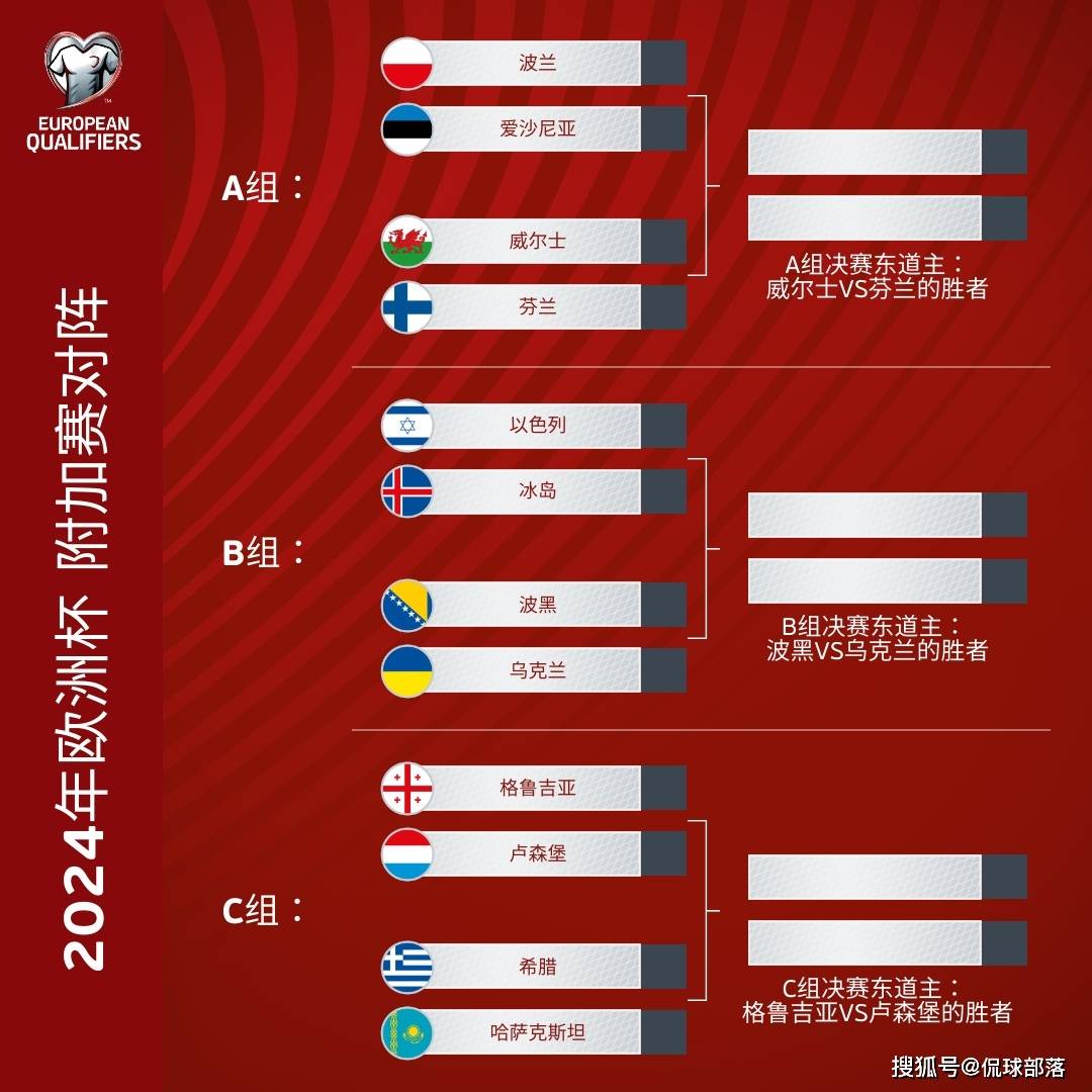 即刻更新(欧冠)芬兰争锋老挝决胜局比分-趋势研判 即刻更新(欧冠)芬兰争锋老挝决胜局比分-趋势研判