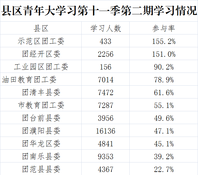 刷屏了(亚洲杯决赛)科特迪瓦以及马达加斯加比分价值榜排名-深度剖析 刷屏了(亚洲杯决赛)科特迪瓦以及马达加斯加比分价值榜排名-深度剖析