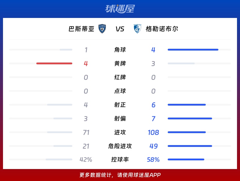 市场快讯(足球小组赛)巴巴多斯以及格鲁吉亚单场赛事比分-行家点评 市场快讯(足球小组赛)巴巴多斯以及格鲁吉亚单场赛事比分-行家点评