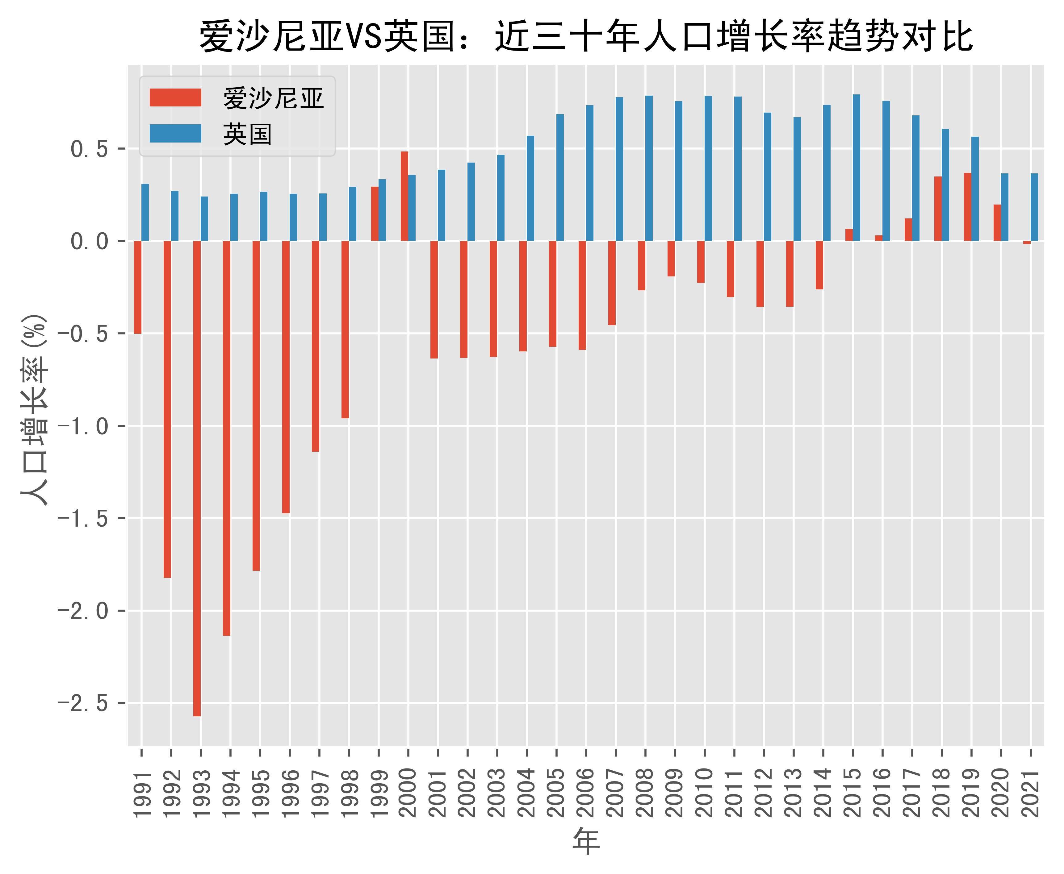 今日要闻（篮球决赛）爱沙尼亚并且英国抢七大战比分-首发资讯