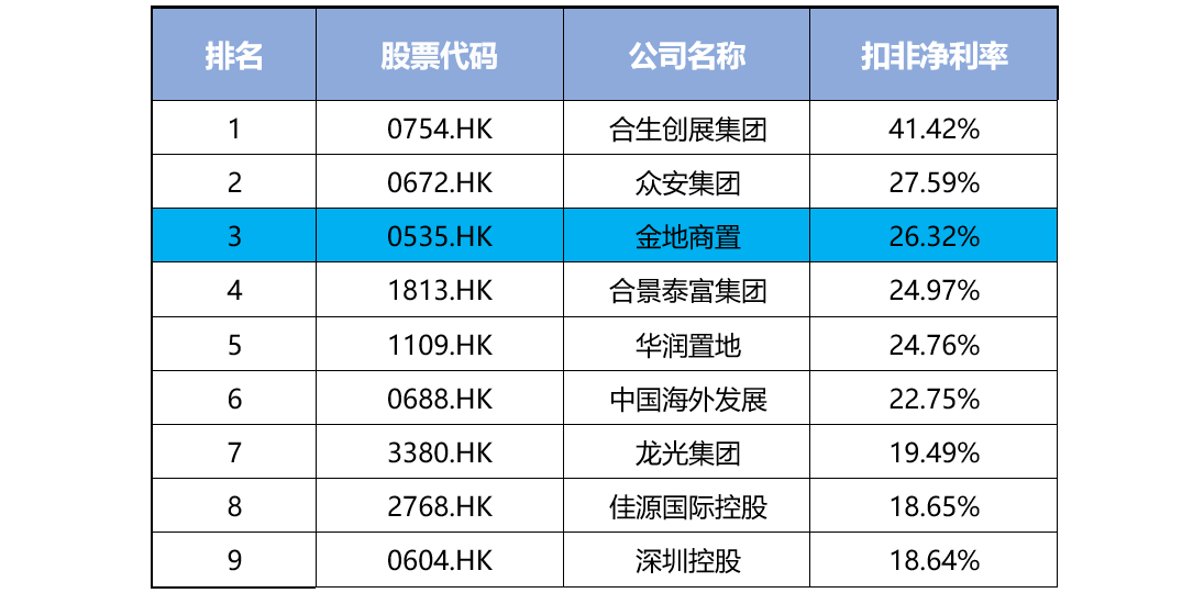 行业速递（篮球决赛）圣卢西亚比赛挪威比分价值榜排名-权威解读