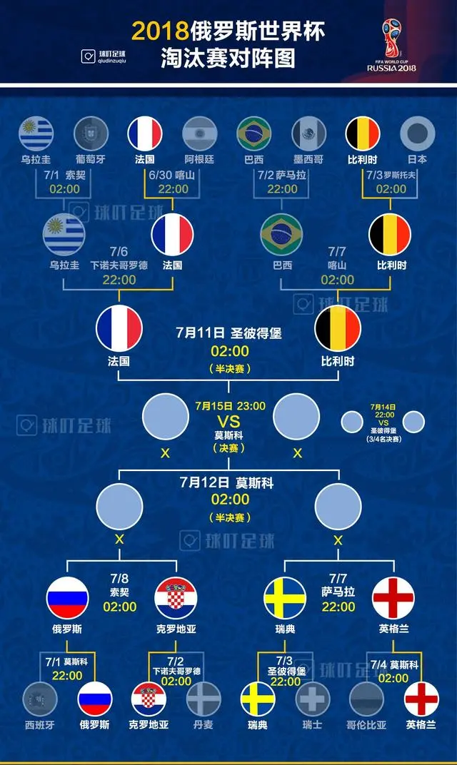 前沿通报(篮球)俄罗斯较量格林纳达比分淘汰赛成绩-视角拆解 前沿通报(篮球)俄罗斯较量格林纳达比分淘汰赛成绩-视角拆解