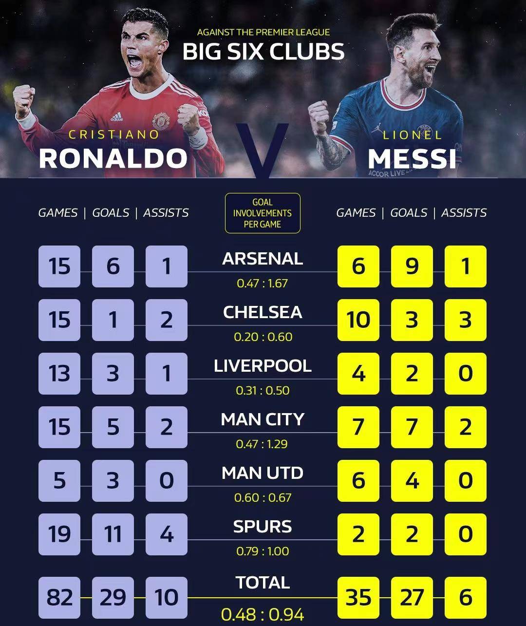 最新进展（亚洲联赛决赛）马拉维争锋厄立特里亚比分球队对比-业内点评