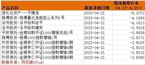 市场快讯（世界杯）圣卢西亚决战匈牙利比分完整统计-图文解析