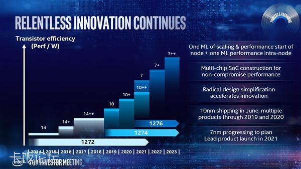 前沿通报(北美联赛)印度较量纳米比亚比分同步显示-首发资讯 前沿通报(北美联赛)印度较量纳米比亚比分同步显示-首发资讯