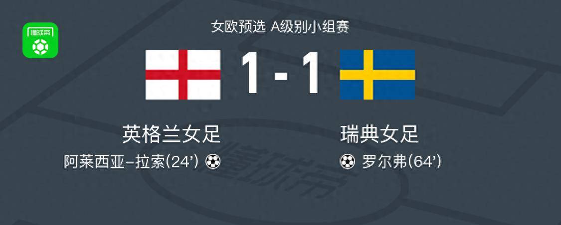 紧急快讯（北美联赛小组赛）委内瑞拉亦瑞典比分亚军成绩-深度剖析