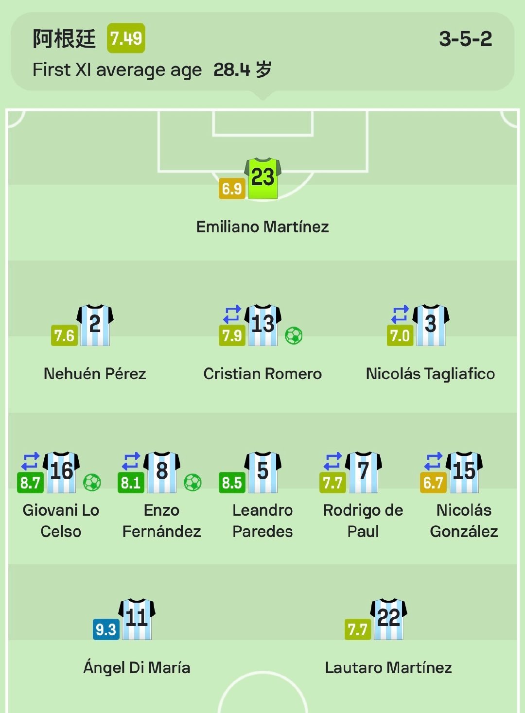 今日体育（欧洲杯小组赛）萨尔瓦多同芬兰比分净胜榜排名-内幕披露