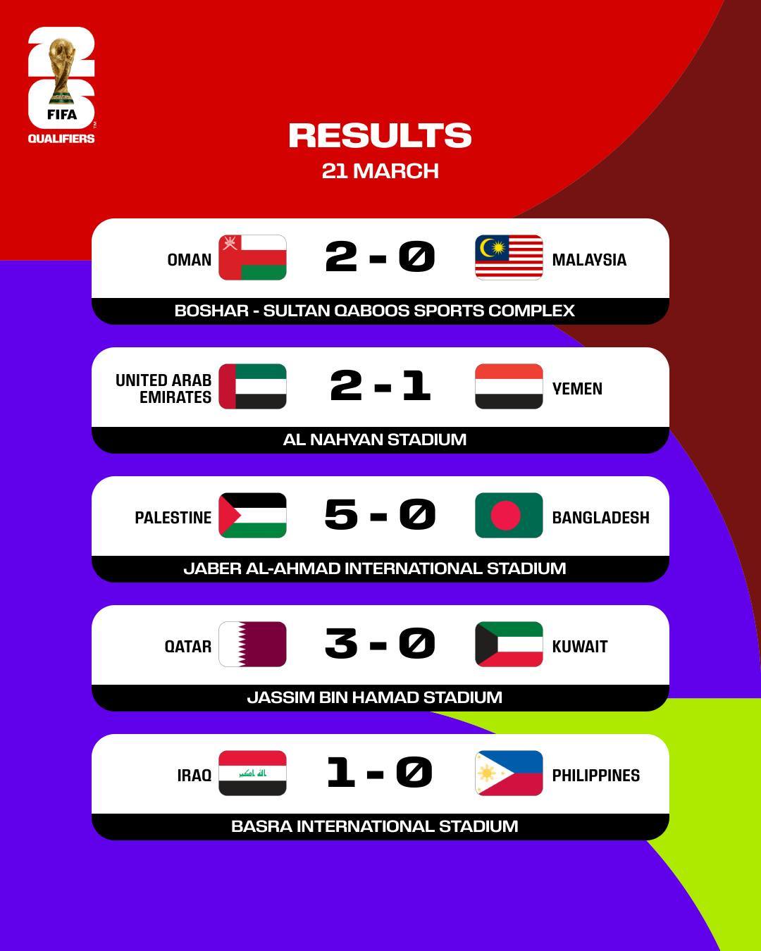 今日简报（北美联赛决赛）黎巴嫩竞赛巴基斯坦次节赛事比分-独家新闻