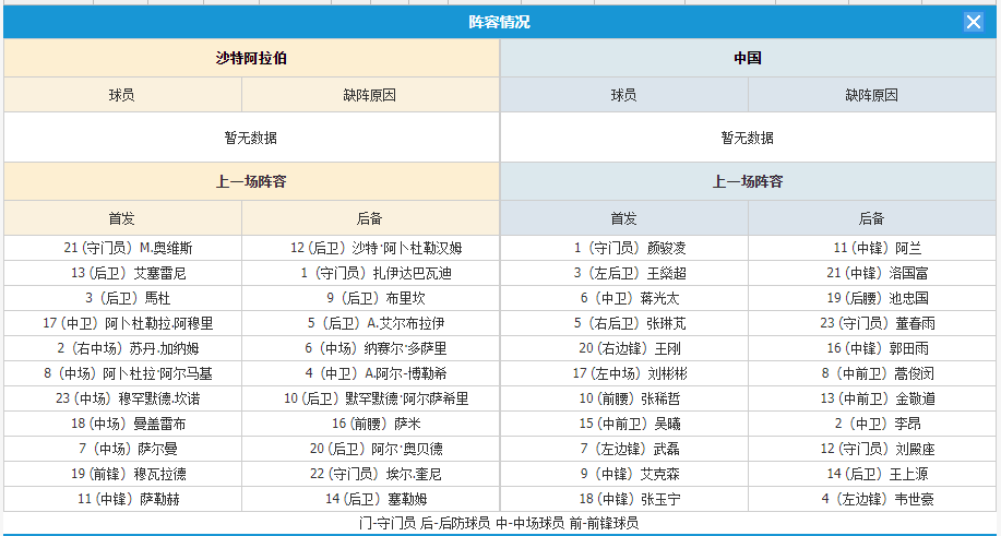 今日视点(足球)吉布提较量阿拉伯叙利亚共和国比分数据合规-热点剖析 今日视点(足球)吉布提较量阿拉伯叙利亚共和国比分数据合规-热点剖析