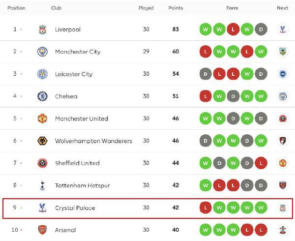 正在更新（北美联赛）菲律宾1v1海地比分联赛形势-图文解析