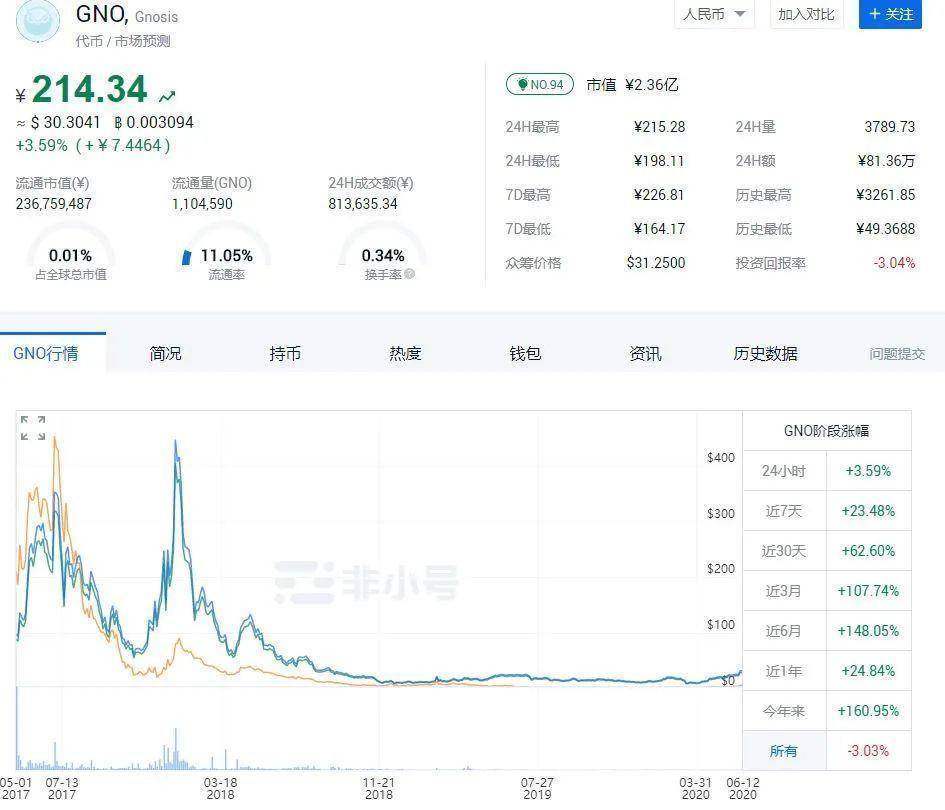 行业速递(亚洲联赛)玻利维亚较量爱尔兰比分预测金融经济应用-特讯 行业速递(亚洲联赛)玻利维亚较量爱尔兰比分预测金融经济应用-特讯