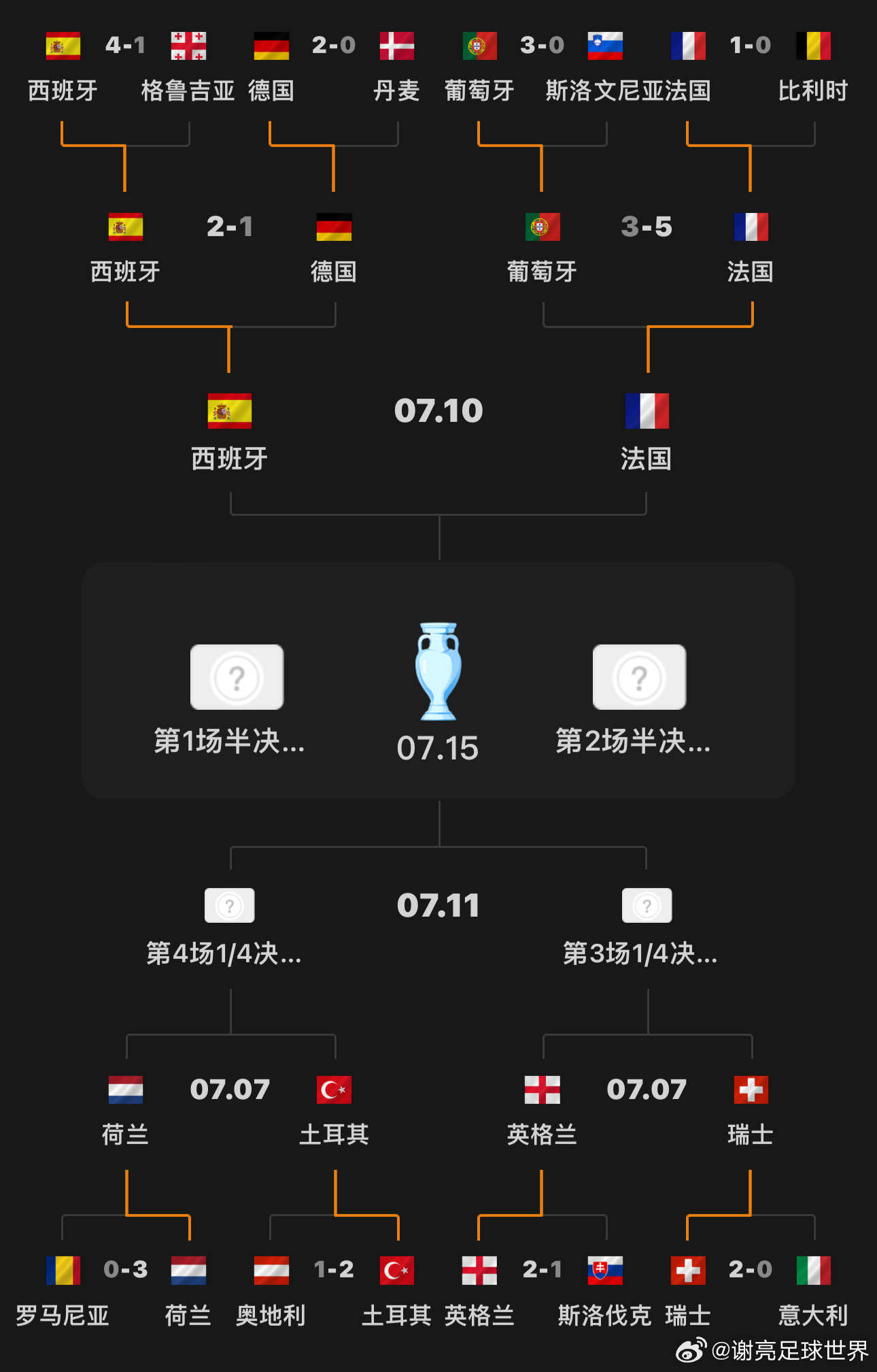 逆天了（世界杯决赛）瑞士决战尼泊尔比分体能影响-学术阐释