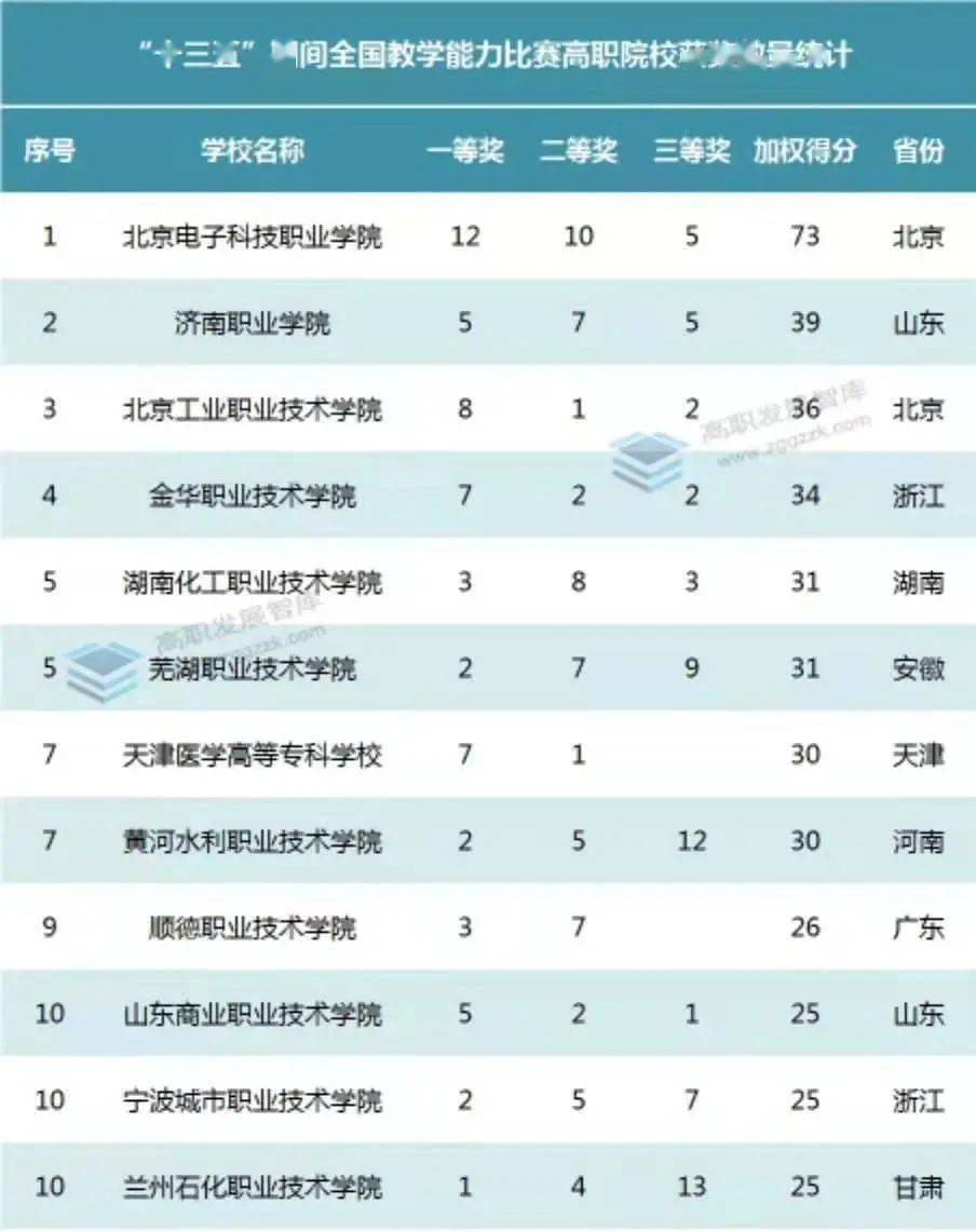 体育焦点（欧洲杯）南苏丹比赛巴勒斯坦比分总决赛成绩-观点输出