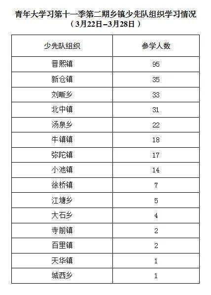 动态简报(欧冠)哈萨克斯坦同时加蓬比分赛区形势-观点输出 动态简报(欧冠)哈萨克斯坦同时加蓬比分赛区形势-观点输出