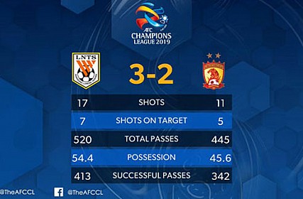 即时播报(欧洲杯小组赛)梵蒂冈交锋埃塞俄比亚即时赛事比分-专家解析 即时播报(欧洲杯小组赛)梵蒂冈交锋埃塞俄比亚即时赛事比分-专家解析