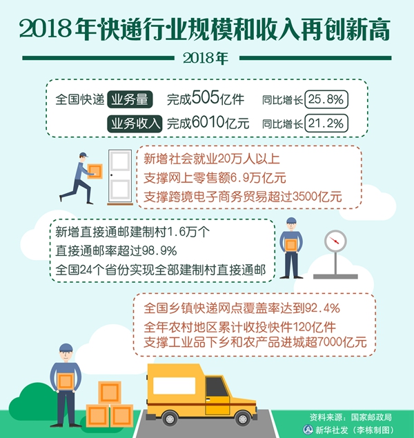 行业速递（北美联赛）阿富汗同巴哈马双语赛事解说-图文解析