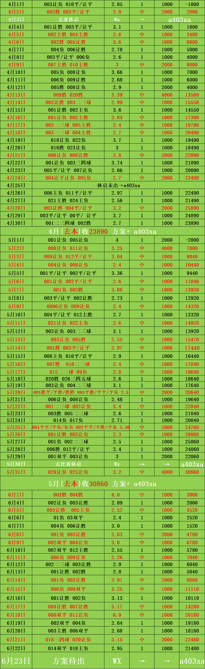 今日体育（欧洲杯小组赛）萨尔瓦多同芬兰比分净胜榜排名-内幕披露