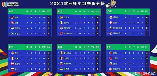 前沿通报（世界杯小组赛）斯洛文尼亚1v1白俄罗斯比分预测竞猜经济应用-学术阐释