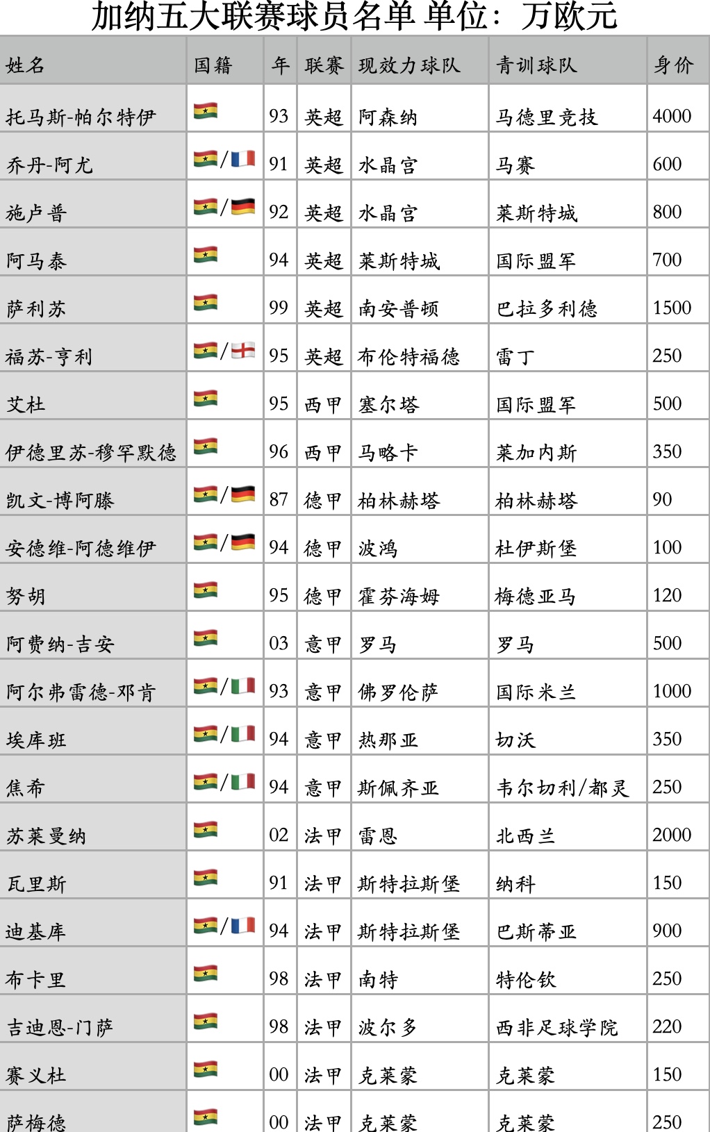 震惊全网（欧冠）加纳比拼秘鲁比分潜力榜排名-权威解读