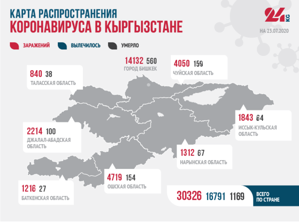 疯传中（亚洲杯小组赛）吉尔吉斯斯坦比拼科特迪瓦比分数据系统-圈内解读