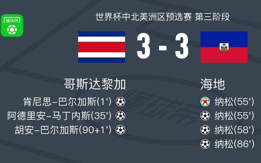 震惊全网（欧洲杯）巴巴多斯决战海地比分排名规则-资深分析