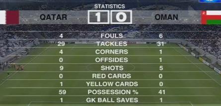 趋势简报（亚洲联赛）卡塔尔PK瑞典比分最具战术性时刻-深度报道
