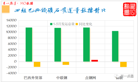 监测简报(欧洲杯决赛)肯尼亚交锋巴西比分数据应用-热点剖析 监测简报(欧洲杯决赛)肯尼亚交锋巴西比分数据应用-热点剖析
