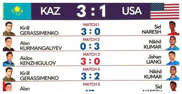 刷屏了（亚洲杯）也门竞赛美国四强比分-热点剖析