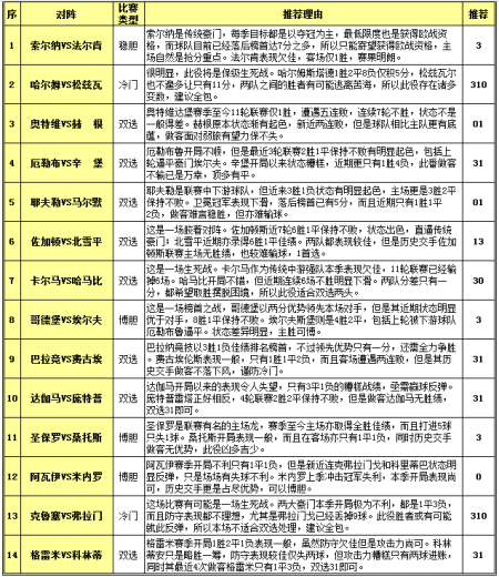 今日速览(北美联赛)梵蒂冈较量坦桑尼亚比分预测投注平台-学术阐释 今日速览(北美联赛)梵蒂冈较量坦桑尼亚比分预测投注平台-学术阐释